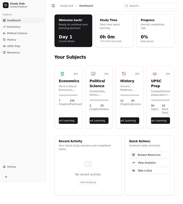 7K 12th Arts screenshot